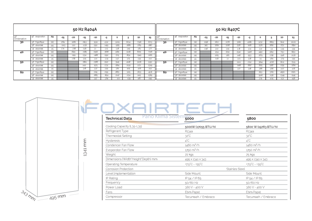 FoxPro 5800W