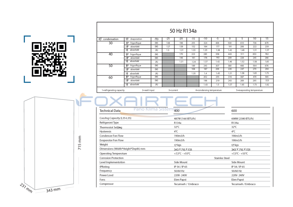 FoxPro 400-600W