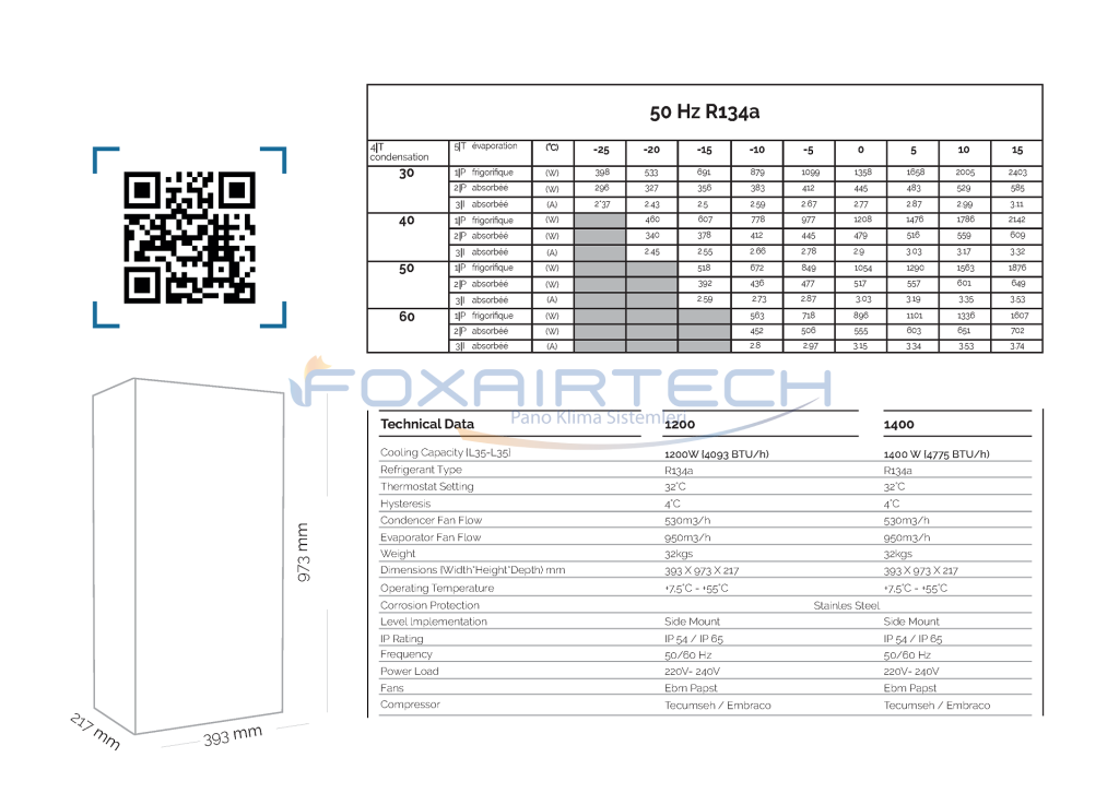 FoxPro 1200-1400W