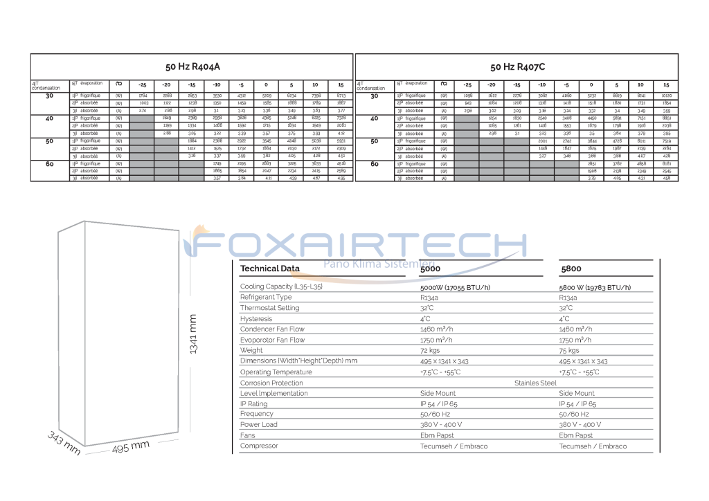 FoxPro 5000W